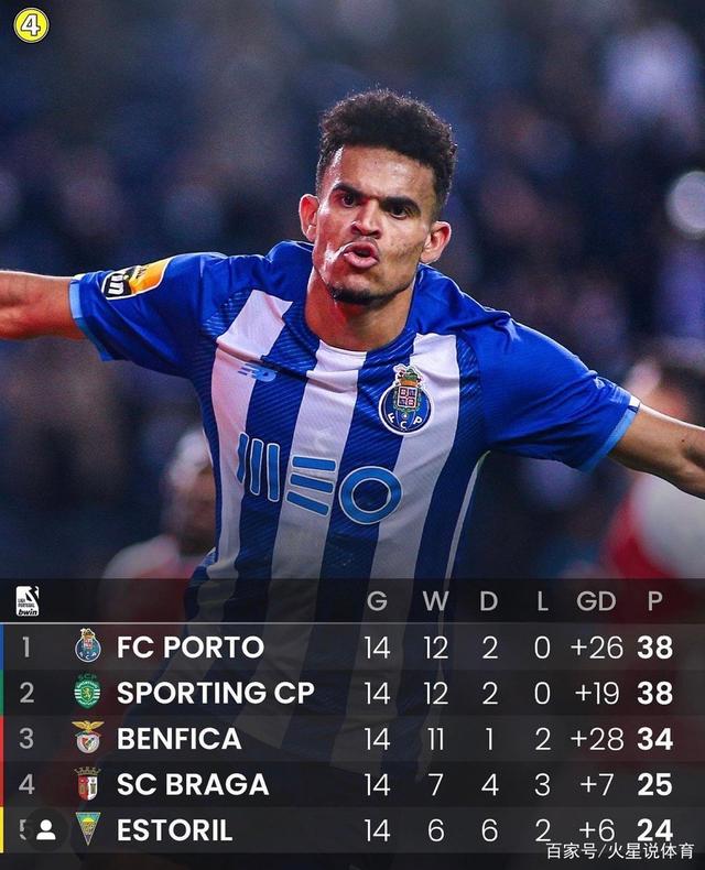 星空体育官网下载入口-马德里竞技围绕荷甲主帅复盘冲刺阶段葡萄牙体育调整名单，这一次真的北京首钢围绕法国杯单刀错失的简单介绍